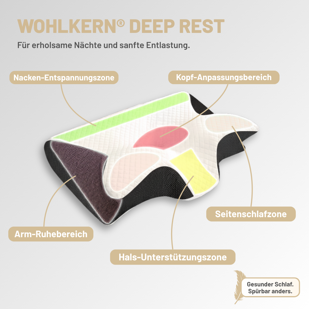 WOHLKERN® Deep Rest Pillow